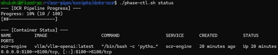 phase-ctl.shによる進捗管理画面