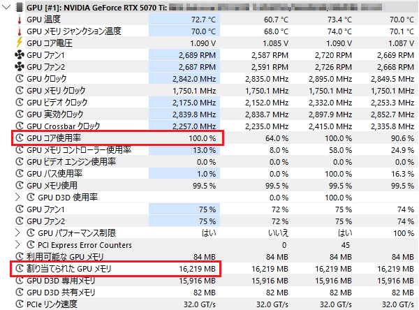 RTX 5070 Ti 16GB VRAMの使用状況